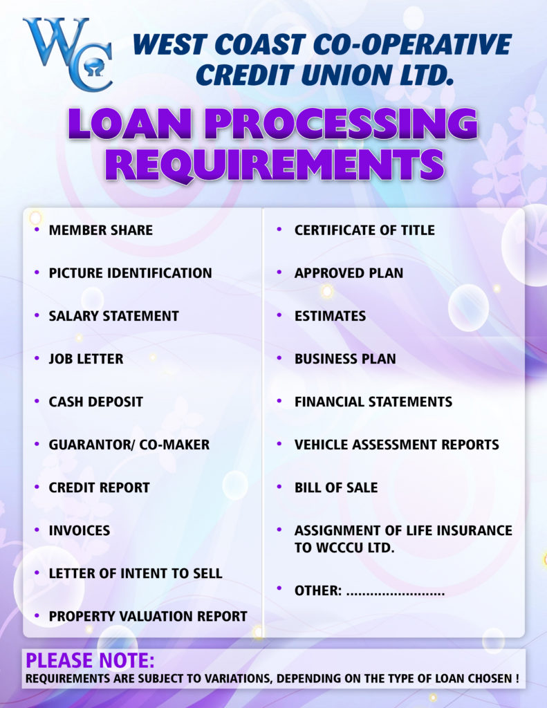 credit union loan requirements